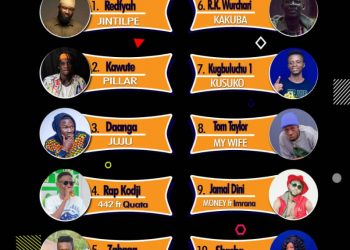 Yagbon radio entertainment team unveiled Savannah Region top ten (10) hit songs and artists