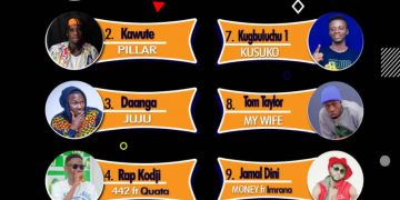 Yagbon radio entertainment team unveiled Savannah Region top ten (10) hit songs and artists