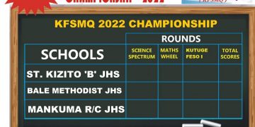 Stage set for Kutuge Feso Science and Maths Quiz semi-finals