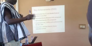 Bole District Assembly presents 2023 Composite Budget.