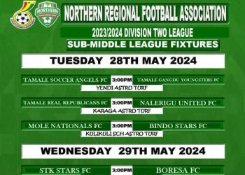 Sub-middle league fixtures finally released.
