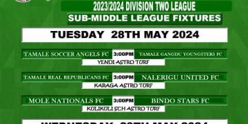 Sub-middle league fixtures finally released.