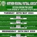 Sub-middle league fixtures finally released.