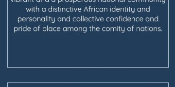 Dissolve management of National Commission on Culture – Divisional Executive Council members.